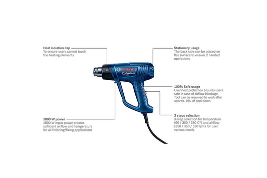 Bosch GHG 180 Plastic Heat Gun, Blue
