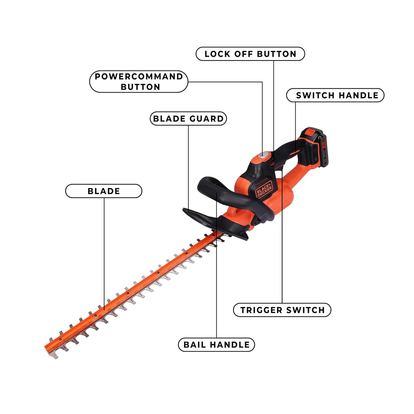 BLACK+DECKER | GTC18502PCF-B1 Cordless Hedge Trimmer | with 18V LI ION Battery and Charger | POWERCOMMAND™ Button for Extra Boost | 50CM Blade | 1 Year Warranty