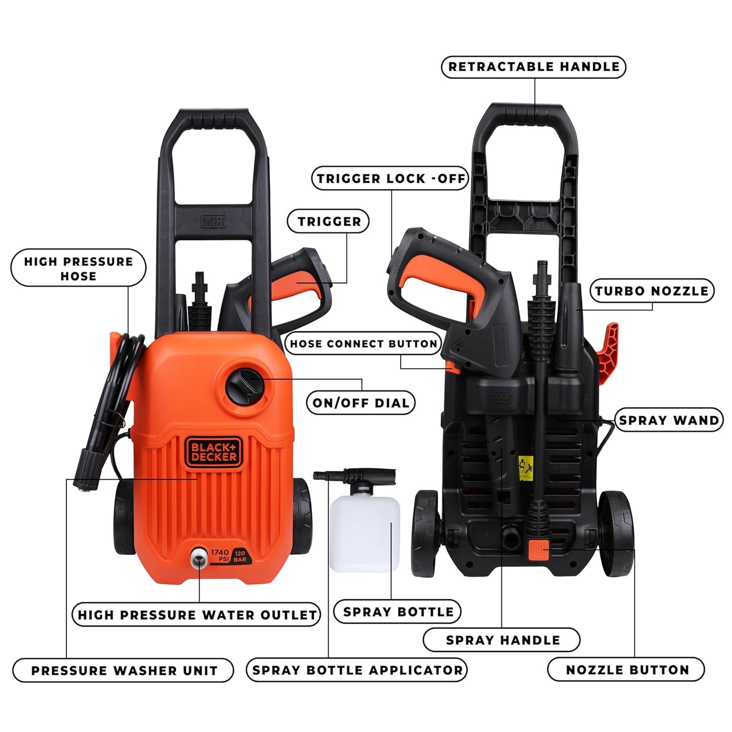 BLACK & DECKER BEPW1750 - 1740 PSI 120 BAR PRESSURE WASHER