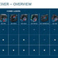 Bosch LR 6 Laser Receiver
